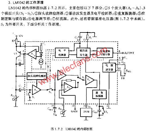 LM1042的內(nèi)部框圖  www.wenjunhu.com