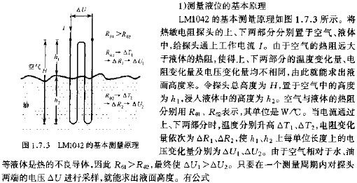 LM1042的基本測量原理