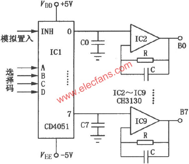 CD4051、CH3130組成的多通道解調器  wenjunhu.com