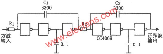 CC4069構(gòu)成的低成本積分器  www.wenjunhu.com