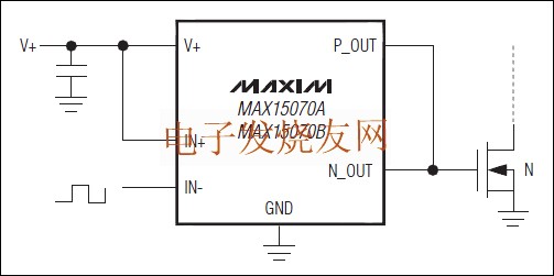 MAX15070A, MAX15070B 極小延時的微型MOSFET驅(qū)動器 wenjunhu.com