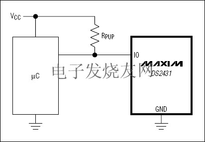 DS2431  1024位1-Wire EEPROM芯片 wenjunhu.com