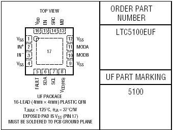 LTC5100封裝