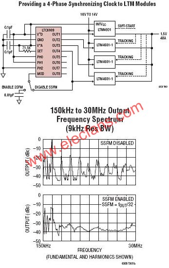 LTC6909典型應(yīng)用電路  wenjunhu.com