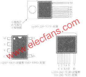 TOPSwitch-GX的引腳功能  wenjunhu.com