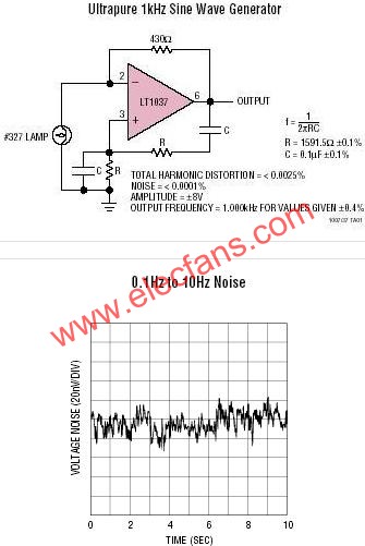 LT1007典型應(yīng)用電路  www.wenjunhu.com