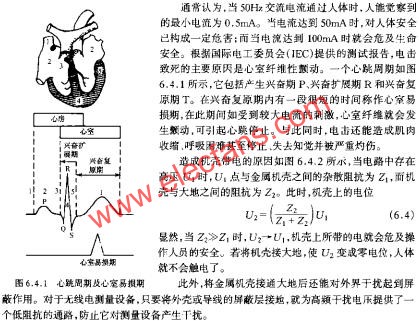 心跳周期及心室易損期  wenjunhu.com