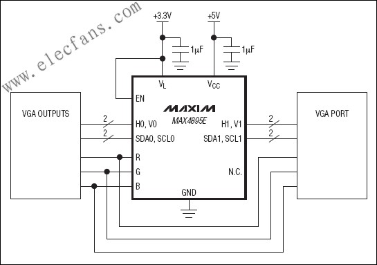 MAX4895E 集成電平轉(zhuǎn)換緩沖器 VGA端口保護(hù) www.wenjunhu.com