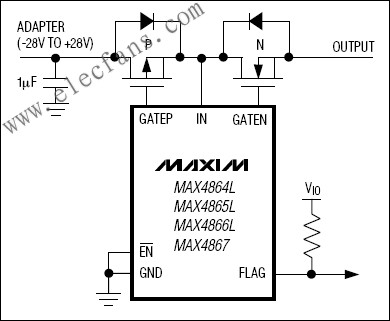 MAX4864L/MAX4865L/MAX4866L/MAX4867過壓保護(hù)控制器 www.wenjunhu.com