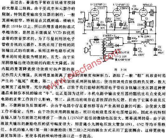 舊電子管收音機制作的一款優(yōu)質(zhì)膽機  wenjunhu.com