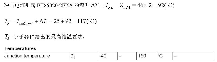 沖擊電流