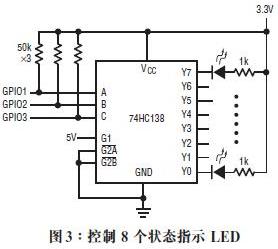 采用全部 3 個(gè) GPIO 引腳來點(diǎn)亮 8 個(gè) LED 中的 1 個(gè)