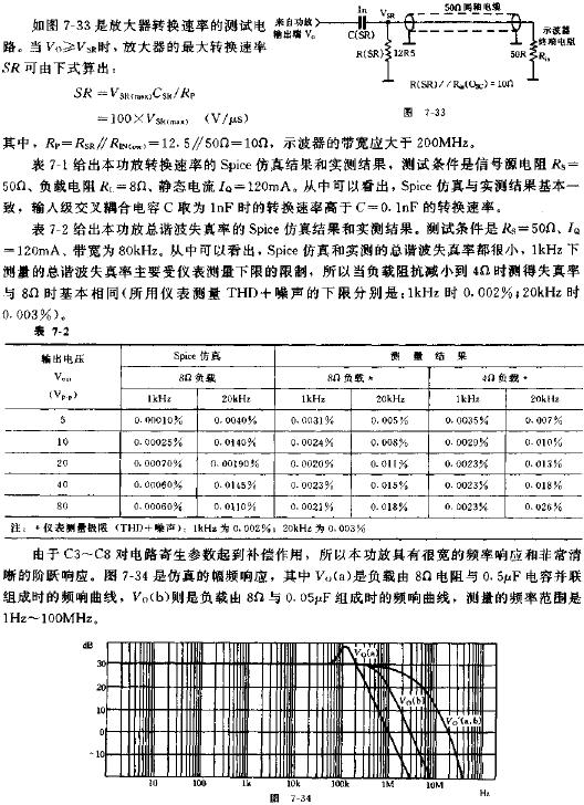 300V/US超高速音頻功放電路圖