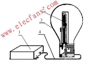 高頻無極放電燈