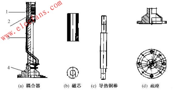 高頻無極放電燈耦合器的結(jié)構(gòu)