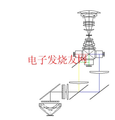 LCOS投影技術(shù)示意圖 wenjunhu.com