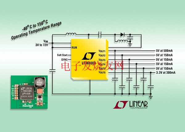 DC/DC微型模塊(μModule)穩(wěn)壓器LTM8008 wenjunhu.com