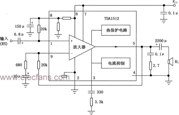 TDA1512功放塊典型應(yīng)用電路