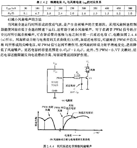 利用延遲電容抑制風(fēng)扇噪聲