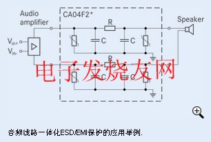 音頻濾波器ESD/EMI保護的實現(xiàn) wenjunhu.com