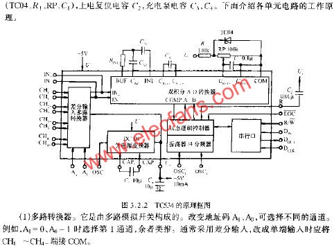 TC534的原理框圖