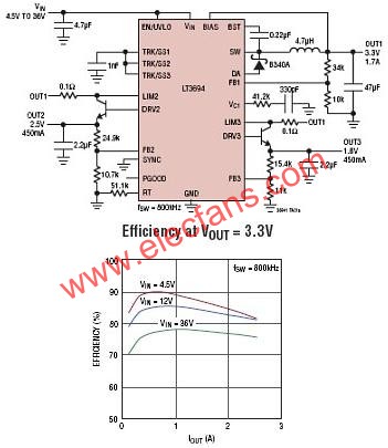 LT3694/LT3694典型應(yīng)用電路  wenjunhu.com