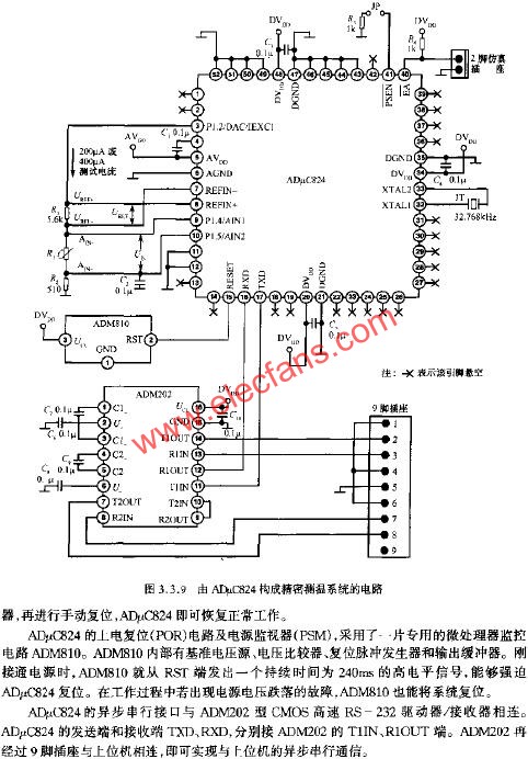 由ADUC824構(gòu)成精密測(cè)溫系統(tǒng)的電路