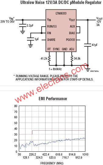 LTM8033典型應(yīng)用電路  wenjunhu.com