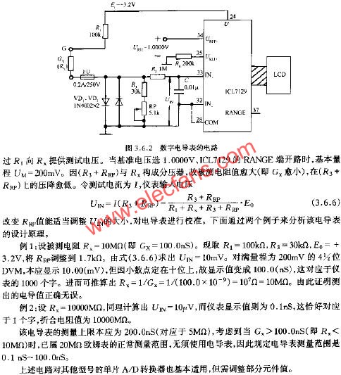 數(shù)字電導(dǎo)表的電路  wenjunhu.com