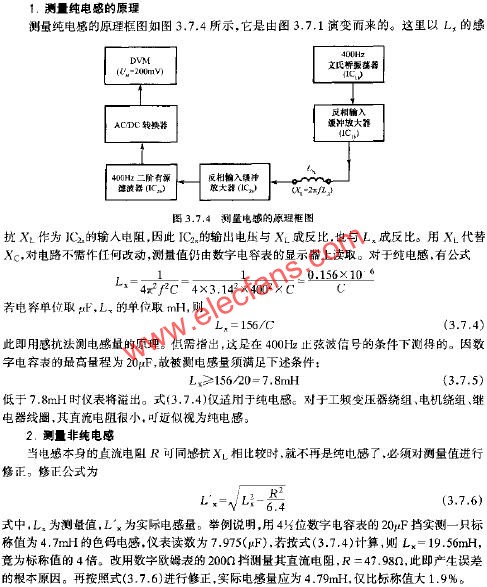 測(cè)量電感的原理框圖  wenjunhu.com