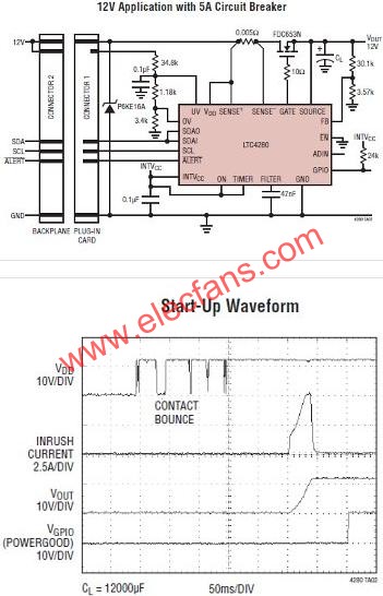 LTC4280典型應(yīng)用電路  wenjunhu.com