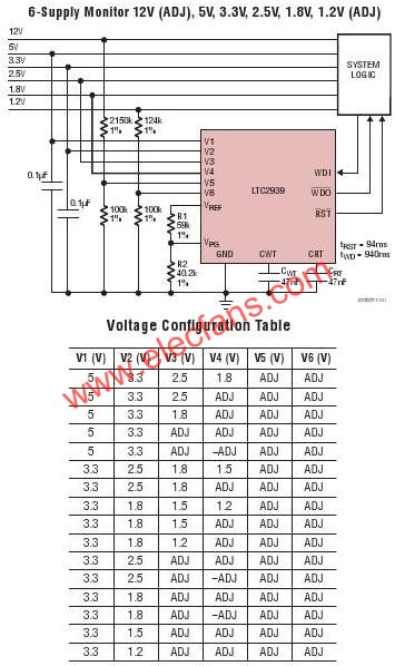 LTC2938典型應(yīng)用電路  wenjunhu.com