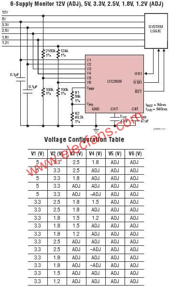 LTC2939典型應用電路  wenjunhu.com