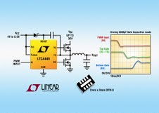 高速同步 MOSFET 驅(qū)動(dòng)器 LTC4449