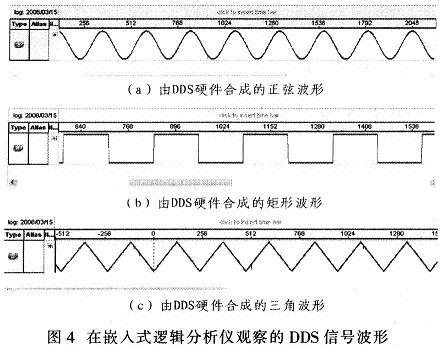 在硬件環(huán)境中應(yīng)用嵌入式邏輯分析儀觀察到的波形