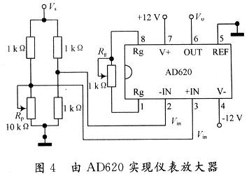 由AD620實(shí)現(xiàn)儀表放大器