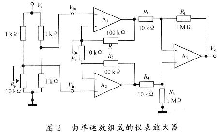 由單運(yùn)放組成的儀表放大器