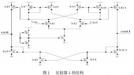 結(jié)構(gòu)圖