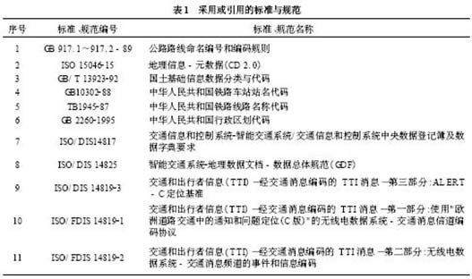 采用或引用的標(biāo)準(zhǔn)與規(guī)范