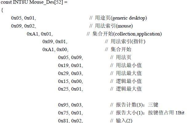 HID 類設備的報告描述符