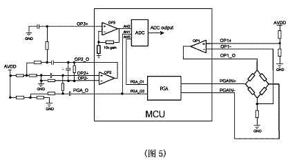 系統(tǒng)前端小信號(hào)放大電路