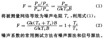 噪聲系數(shù)