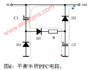 平衡半橋PFC電路 wenjunhu.com