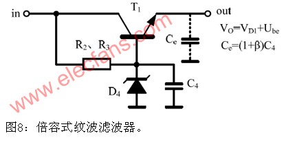 倍容式紋波濾波器 wenjunhu.com