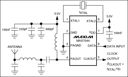 MAX7044：典型工作電路