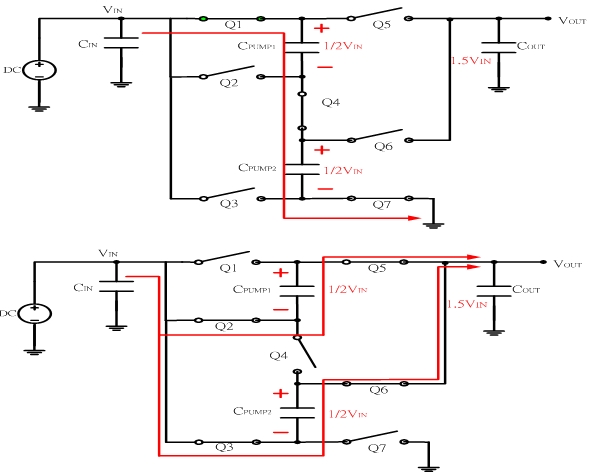 圖3：電荷泵 1.5倍壓架構。