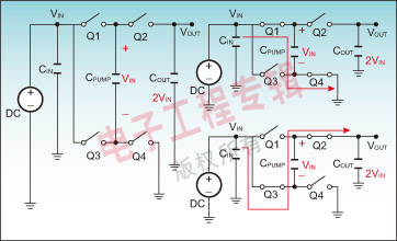 圖1：電荷泵2倍壓架構。
