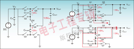 圖3：電荷泵 1.5倍壓架構。