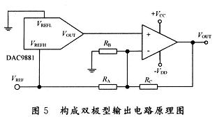 電路的設(shè)計結(jié)構(gòu)