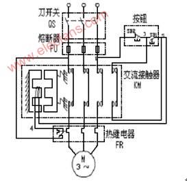 全壓起動控制線路結(jié)構(gòu)圖 文章來源http://wenjunhu.com